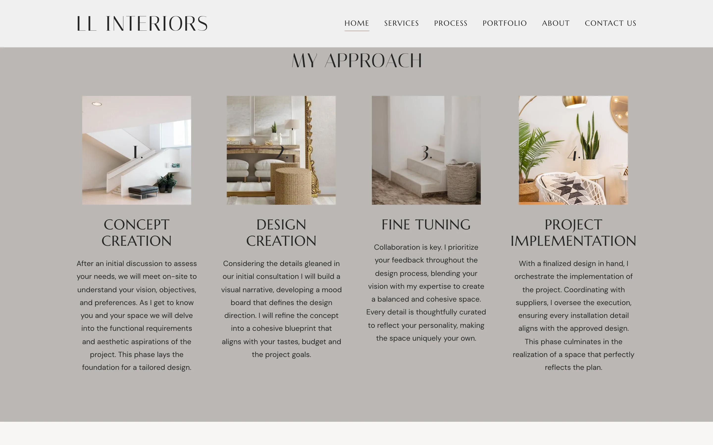The LL Interiors process section showing four steps, each with a photo